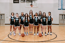 Load image into Gallery viewer, THS CONTENT - 3 projects
